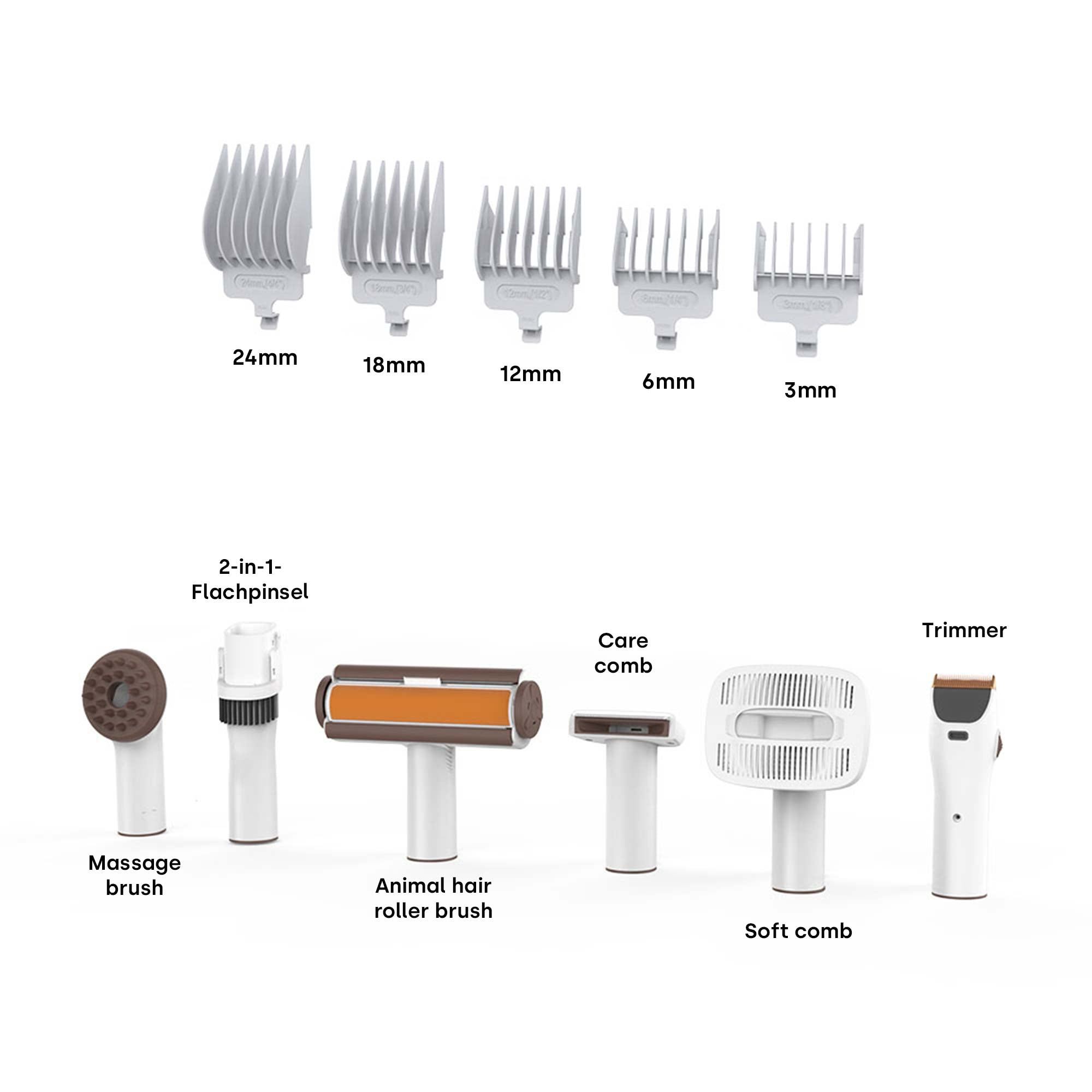 Kit de aseo para el hogar en Reino Unido