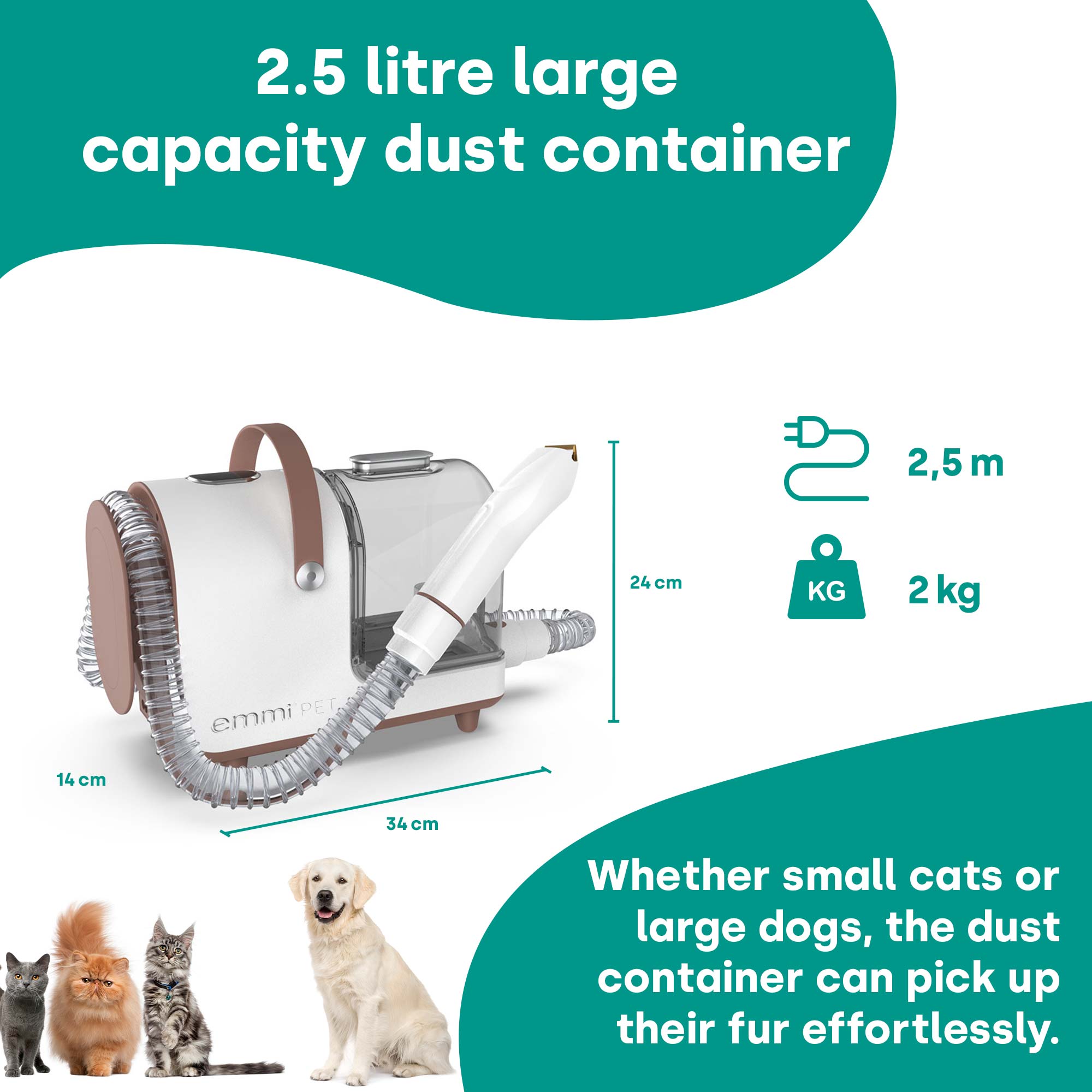 Kit de aseo para el hogar en Reino Unido